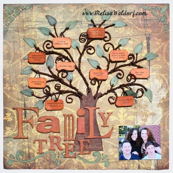 Easy Family Scrapbook Ideas